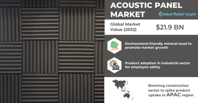 Superior Acoustic Panels and Sound Absorbing Panels with Free Acoustic  Advice - GIK Acoustics