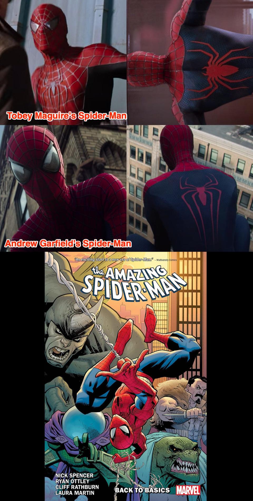 Spider-Man costumes