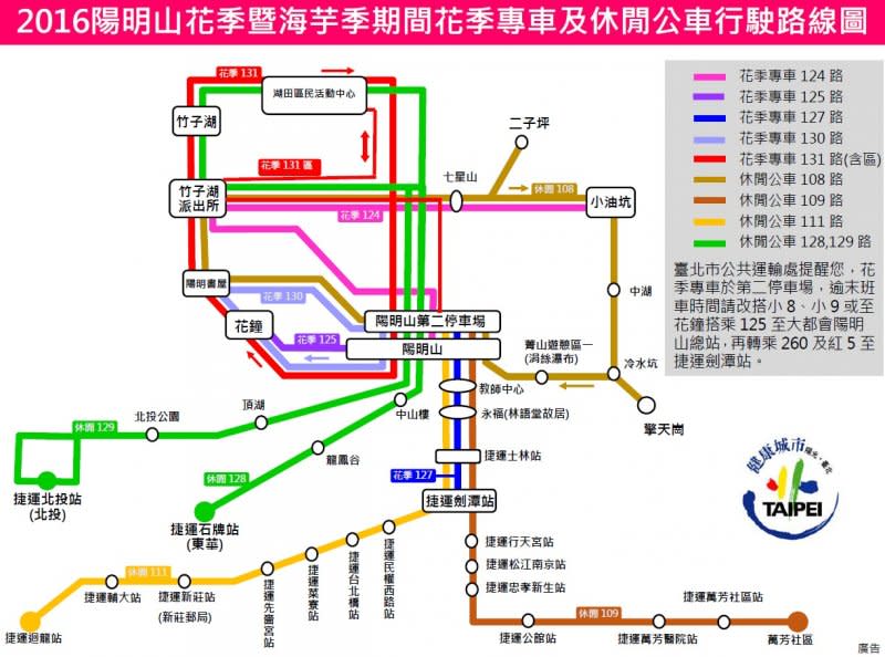 公車路線圖