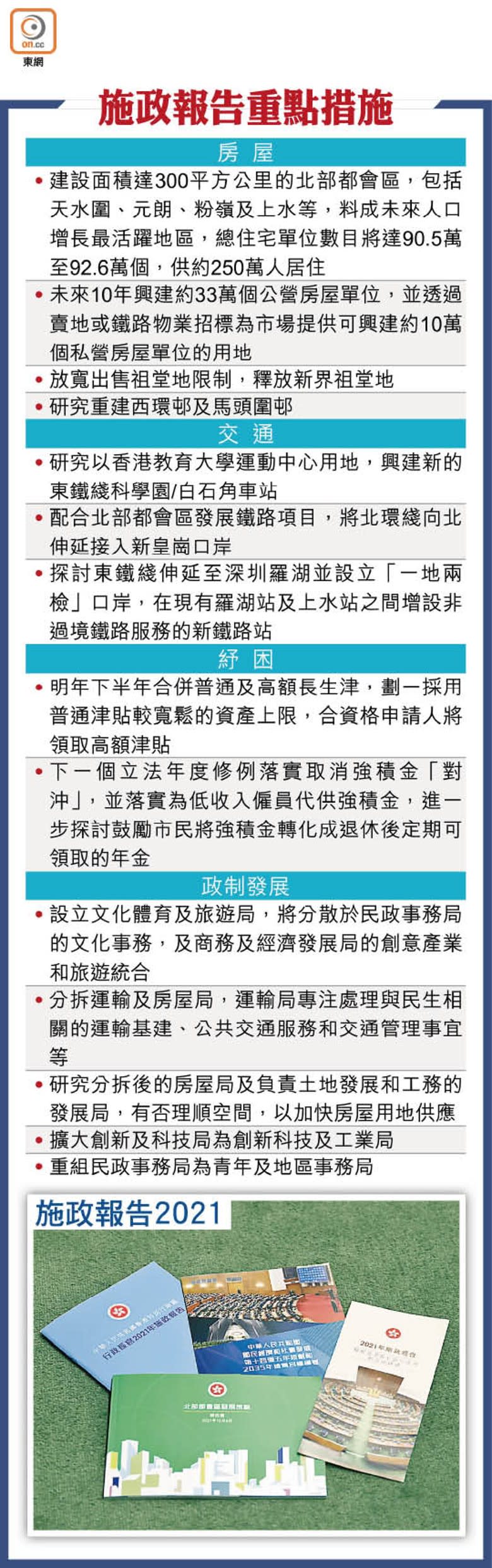 施政報告重點措施