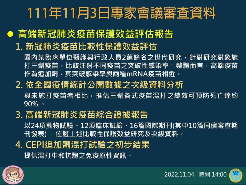 高端EUA核准歷程及保護效益審查說明 2。   圖：中央流行疫情指揮中心/提供