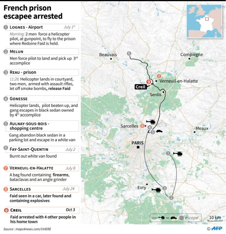 Chronology of French armed robber Redoine Faid since his escape by helicopter in a daring prison break on July 2