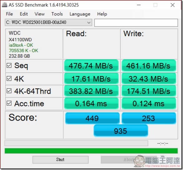 CJSCOPE Z-530 開箱評測 市面唯一可選配備、外接顯卡的高性價比Ultrabook