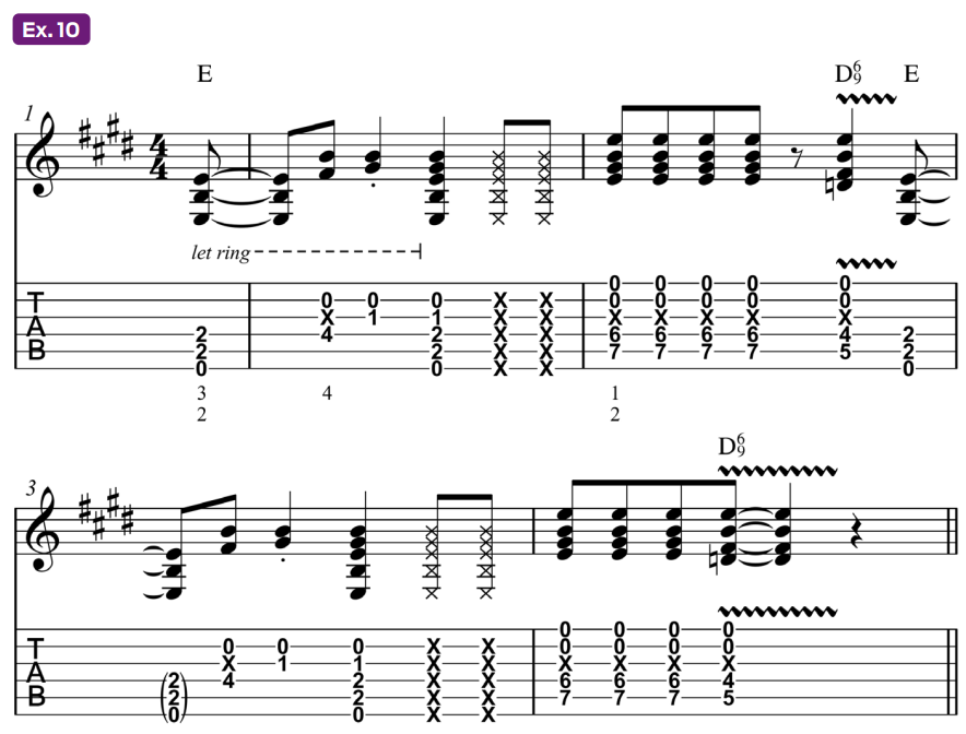 Guitar tablature