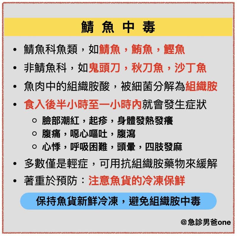 醫師提醒，若組織胺在魚肉中形成「不會因為加熱而分解」。（圖／急診男爸one授權提供）