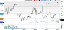 Top Ranked Income Stocks to Buy for March 15th