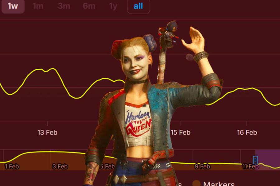 En apenas 2 semanas, Suicide Squad alcanza menos de 1000 jugadores en Steam