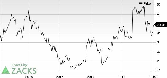 ArcBest Corporation Price