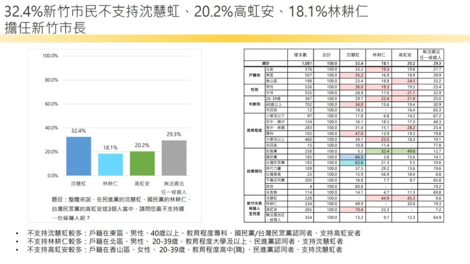 （匯流新聞網提供）