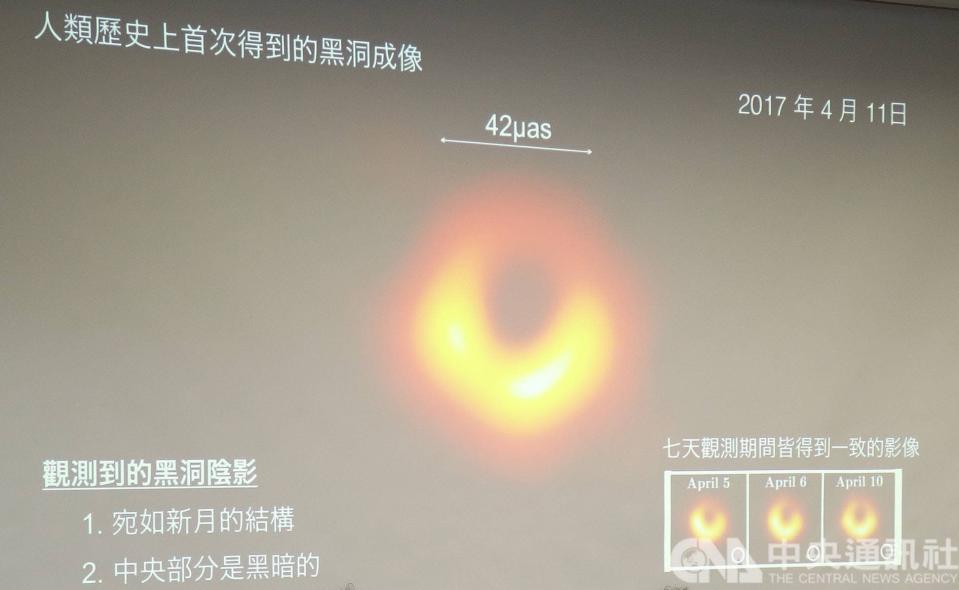 人類史上首張黑洞影像。(資料照)