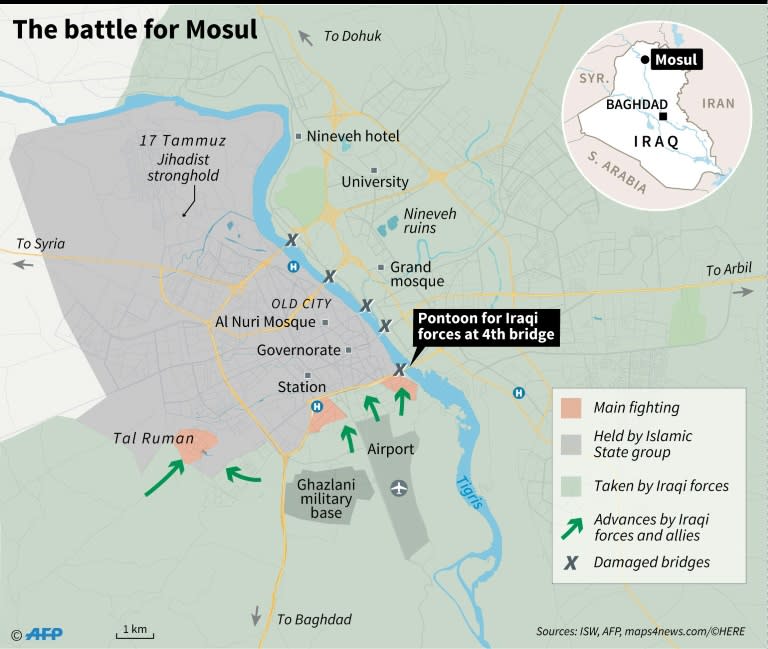 The battle for Mosul