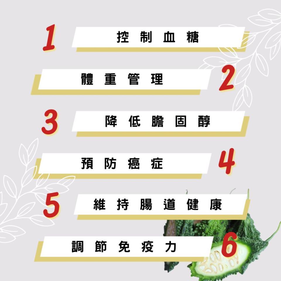 可能是豆腐和顯示的文字是「 1 控制血糖 體重管理 2 3 降低膽固醇 預防癌症 5 維持腸道健康 調節免–力 調節免疫力 6 」的圖像