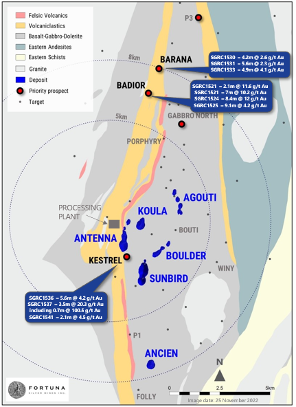 Séguéla Project regional plan showing recent drilling results