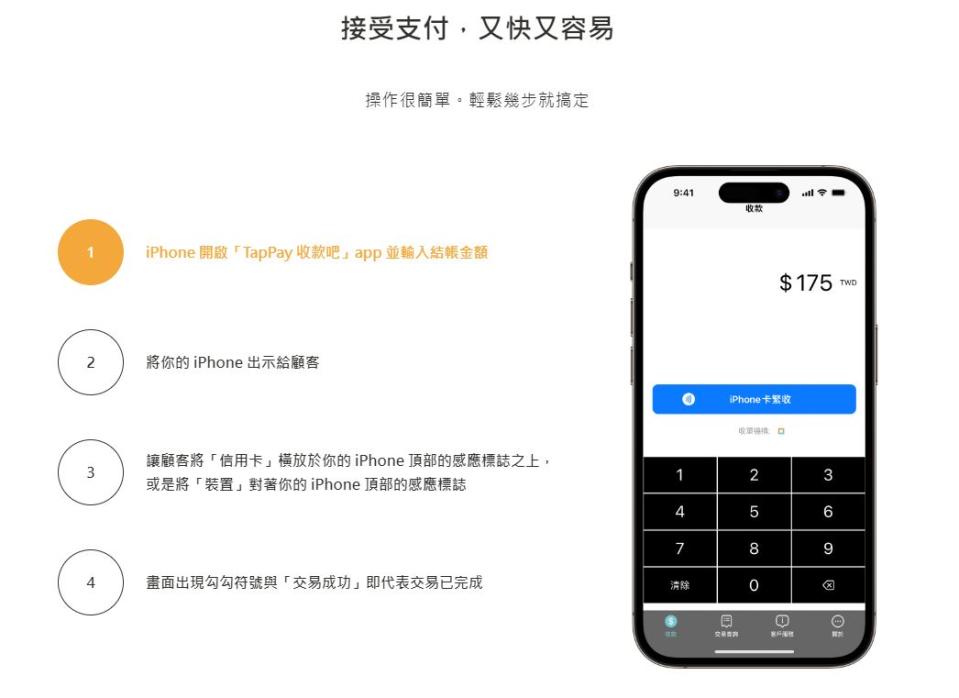 iPhone 卡緊收APPLEPAY