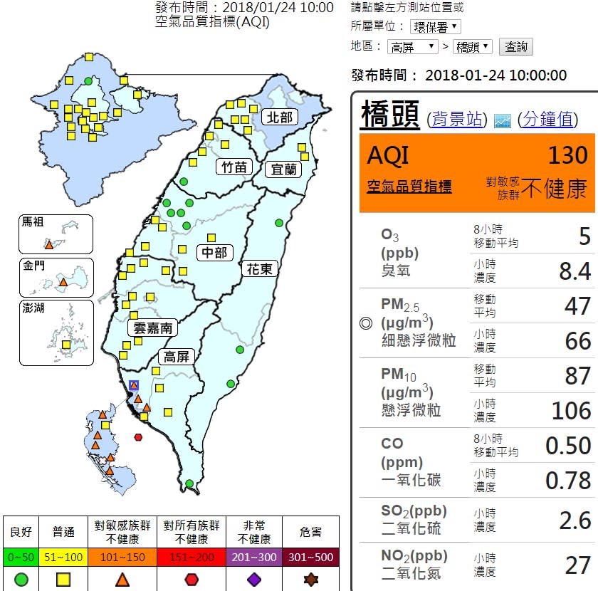 （取自行政院環保署空氣品質監測網）