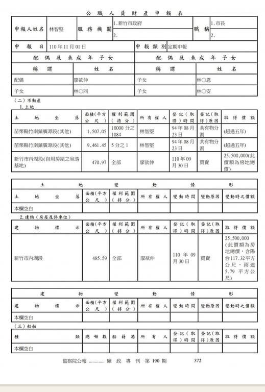 《圖說》宋品瑩在臉書貼出前市長林智堅110年公職人員財產申報表。（圖／民眾黨新竹黨部提供）