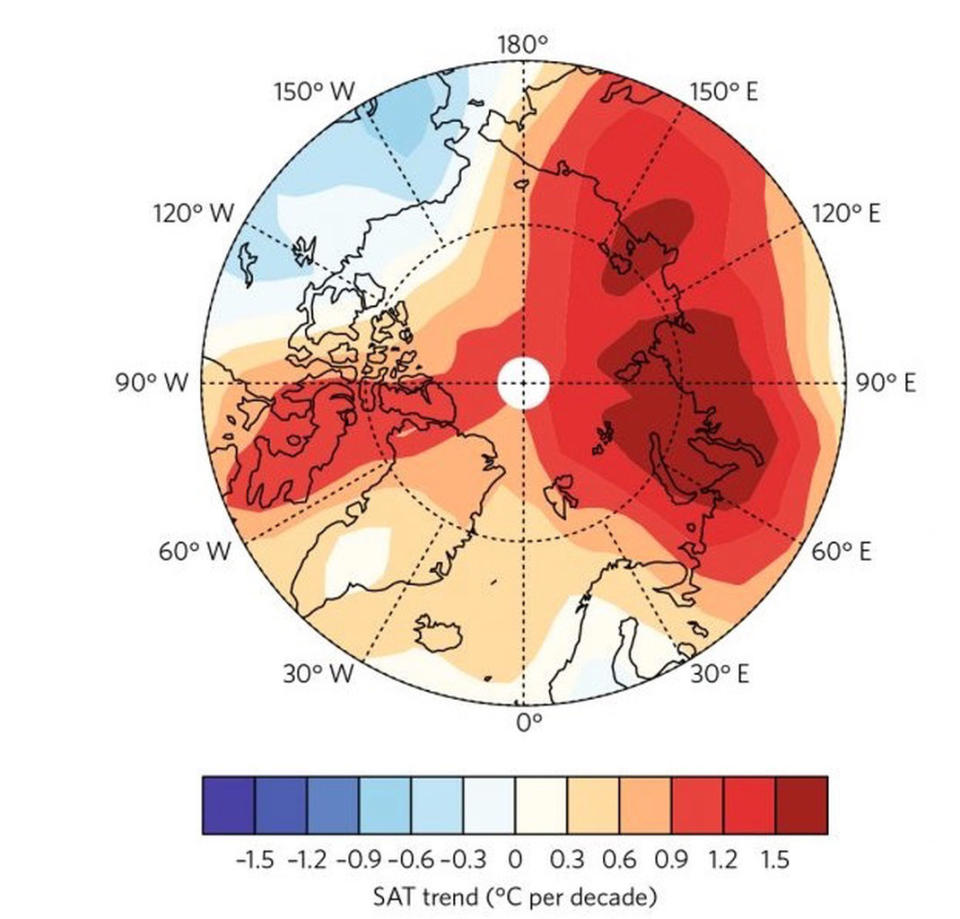 The researchers used the newly reconstructed surface air temperature data to make this graphic, which shows the spatial distribution of the Arctic annual warming rate from 1998 to 2012. <cite>Figure courtesy of Xiangdong Zhang</cite>