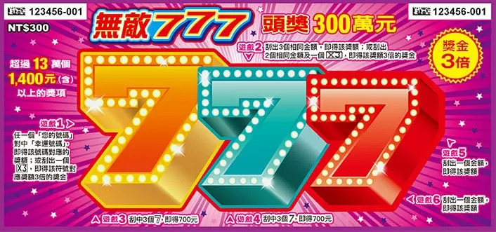  來賺年終獎金！新刮刮樂見「1符號」獎金翻3倍　最高抱走300萬