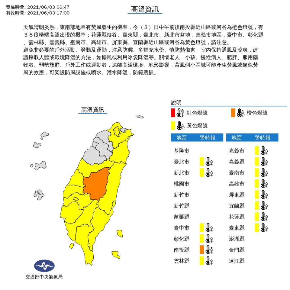 各地天氣炎熱南投氣溫恐飆破38度！東南部需防焚風