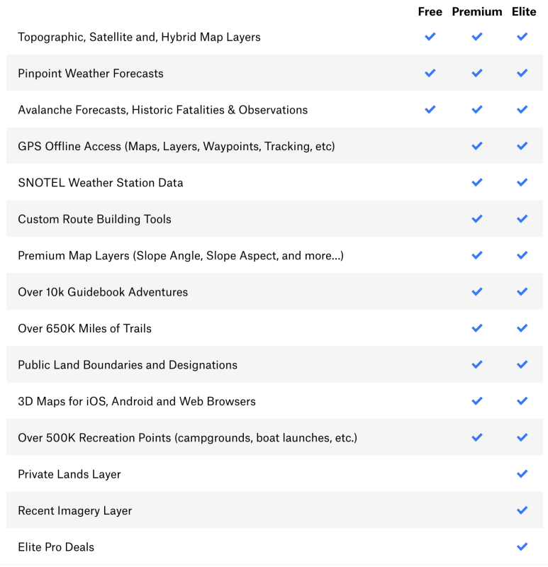 Features per pricepoint <p>onX Backcountry</p>