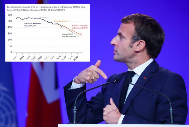 Les émissions de CO2 en France continuent leur tendance à la baisse, mais les politiques climatiques restent insuffisantes. (Photo: Reuters)