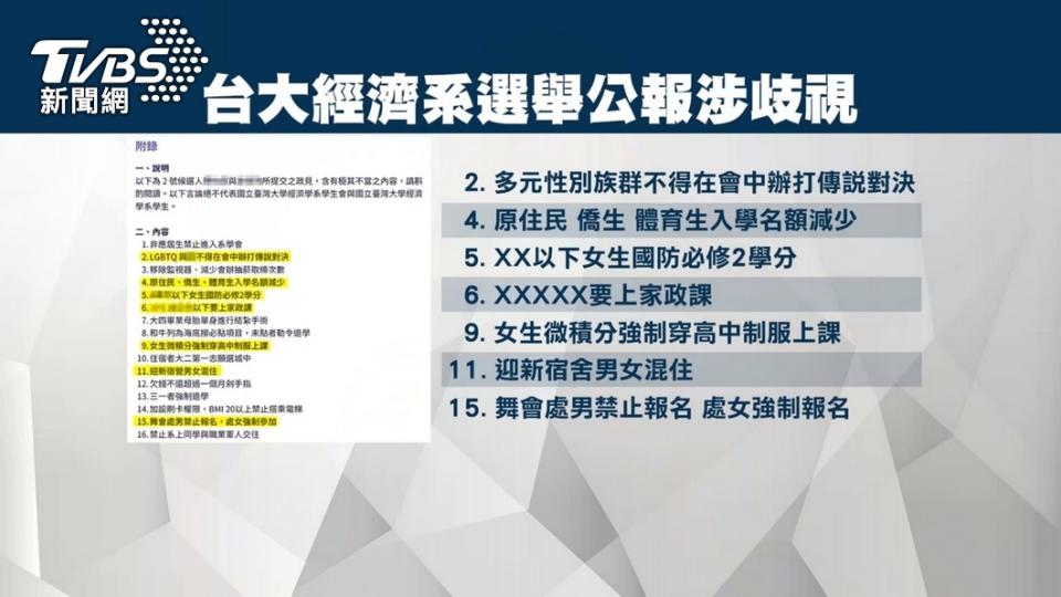 台大經濟系學生正副會長選舉也涉歧視言論。（圖／TVBS）