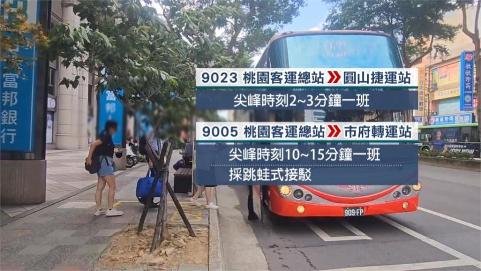 桃園人通勤到台北　民眾怨月票上路後搶搭不上9005