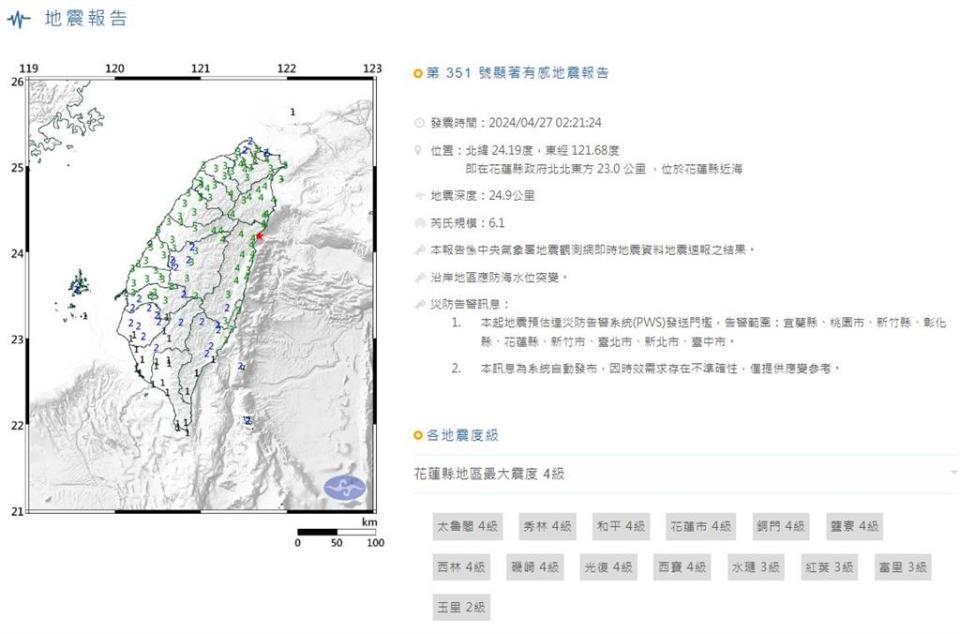 睡覺時地震狂搖應該快跑嗎？內政部呼籲採「保命1姿勢」：別急著離開床