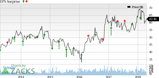 Earnings for Nucor's (NUE) steel mills and raw materials unit are expected to improve sequentially in Q1.