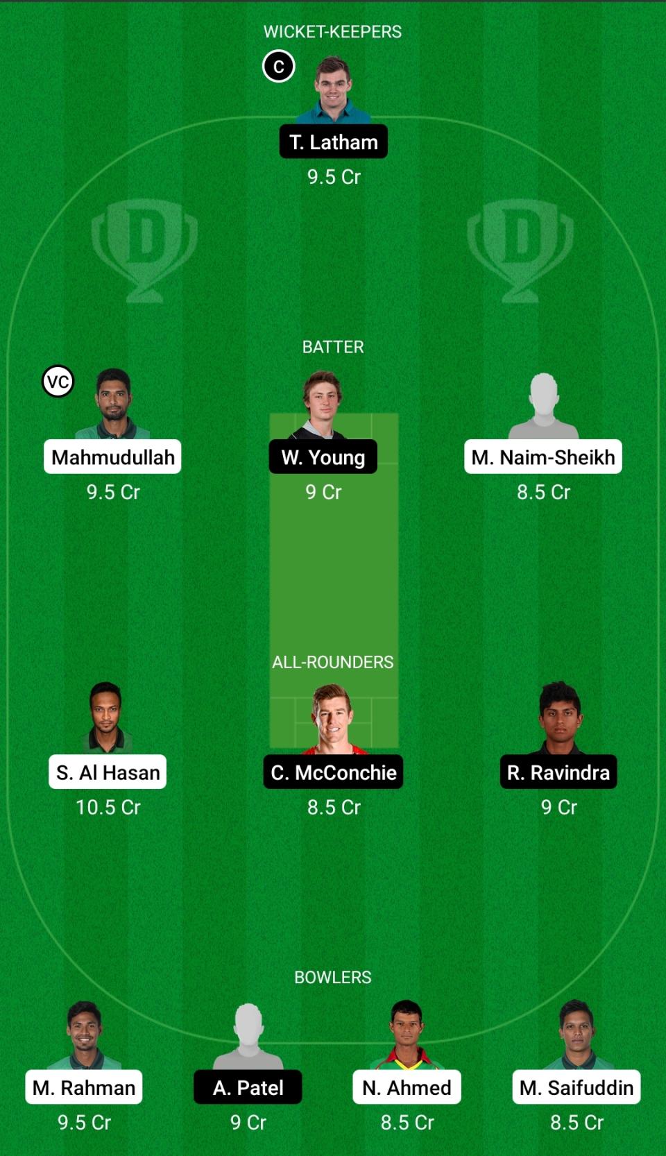 Bangladesh vs New Zealand Dream11 Prediction Fantasy Cricket Tips Dream11 Team