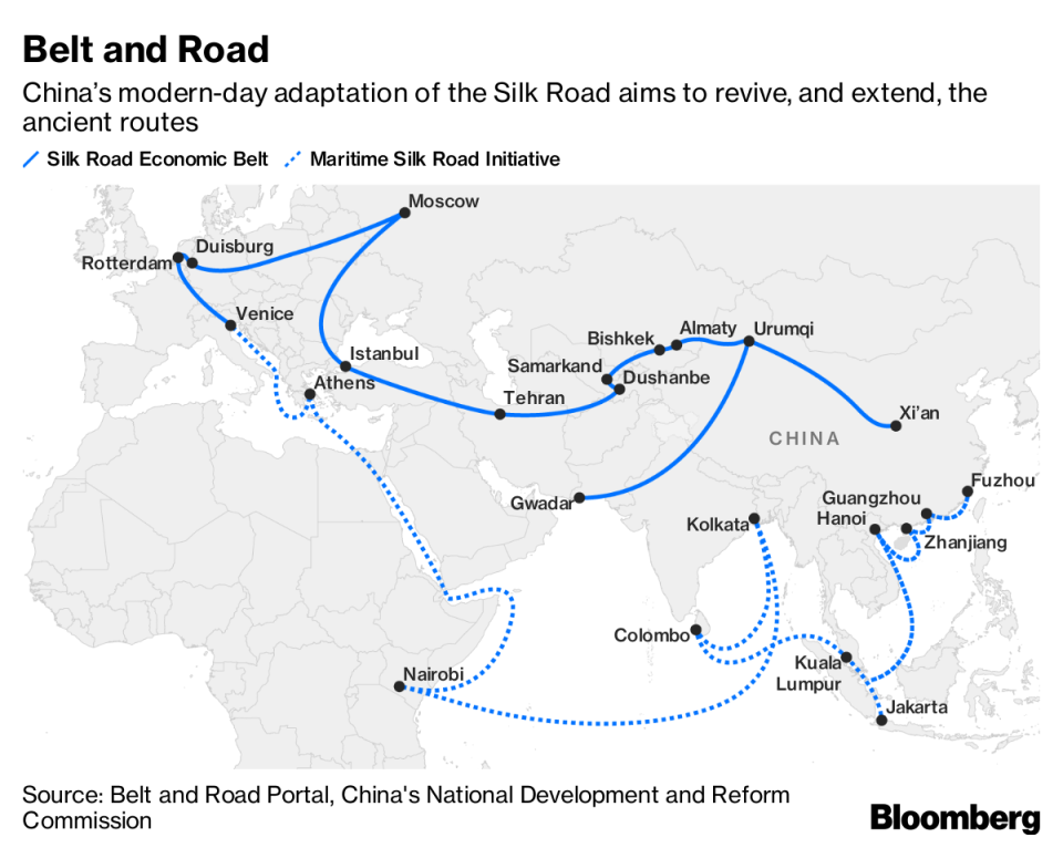 (Source: Bloomberg)