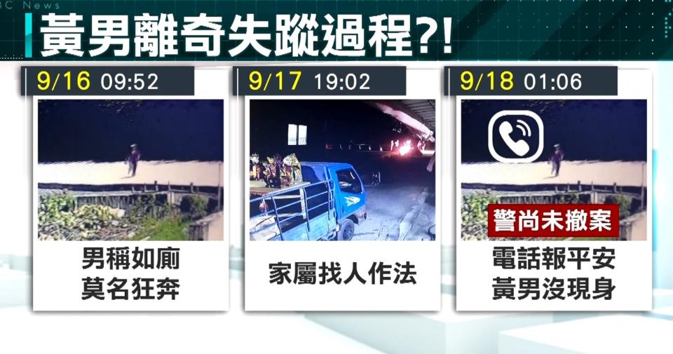 黃男說要上廁所，結果離奇失蹤。（圖／東森新聞）