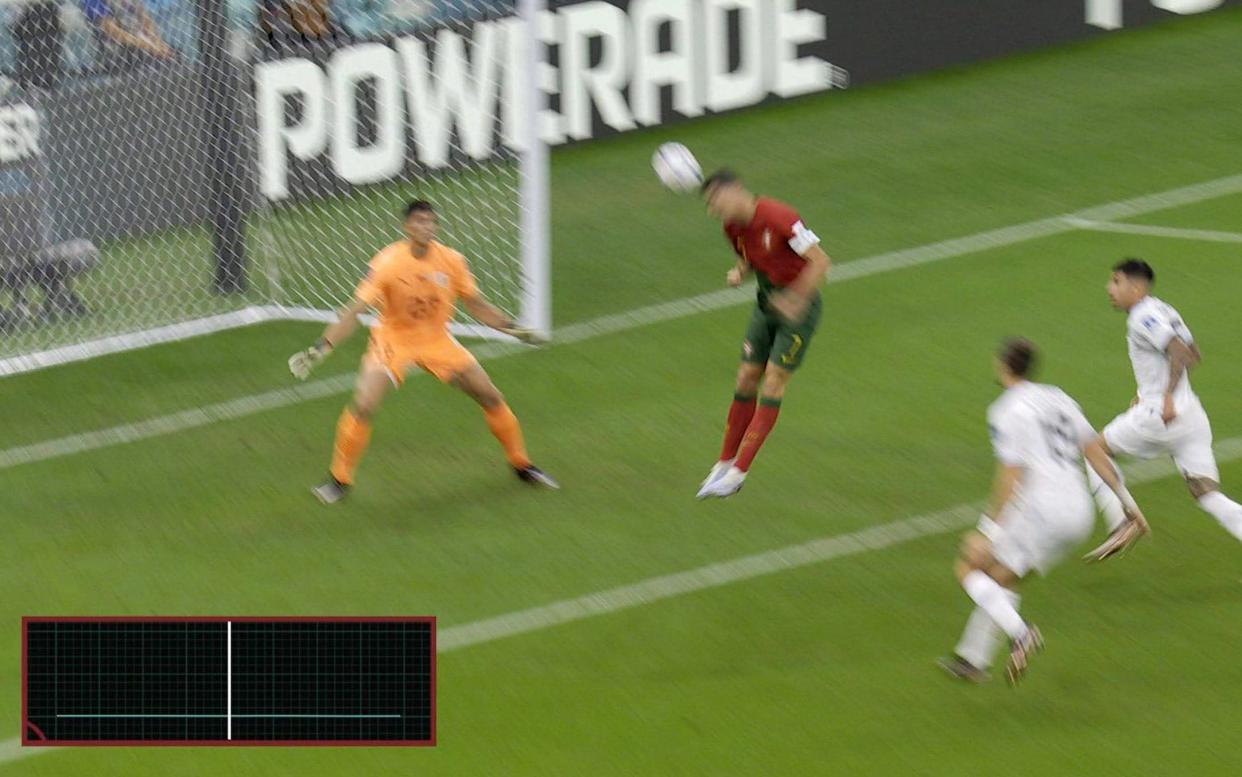 Revealed: The proof that Cristiano Ronaldo did not touch the ball - Enterprise News and Pictures