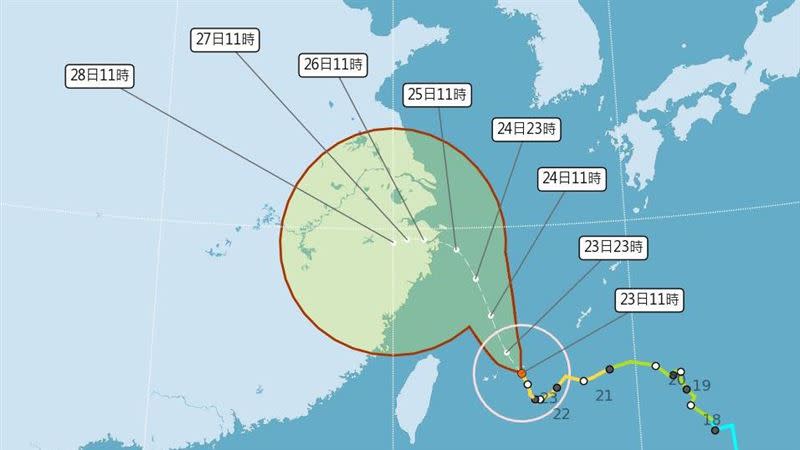 烟花颱風的路徑非常多變。（圖／翻攝自中央氣象局）