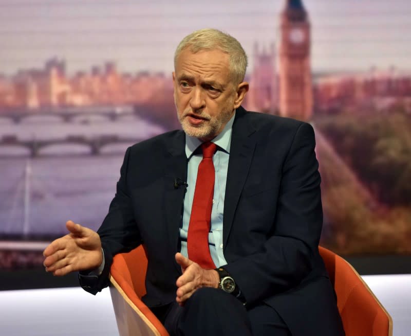 Labour leader Jeremy Corbyn on the BBC’s Andrew Marr Show