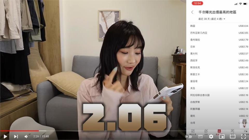 愛莉莎莎揭秘Youtuber收益　賺進「6位數」無奈吐慘忍真相