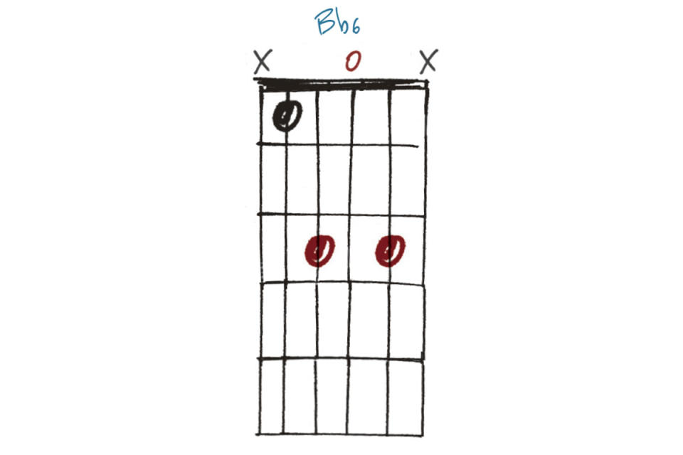 GIT498 30 Chords lesson