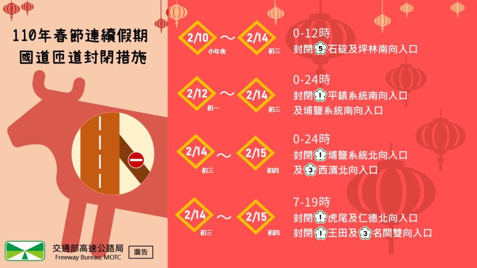 國道匝道封閉措施。   圖：高公局／提供