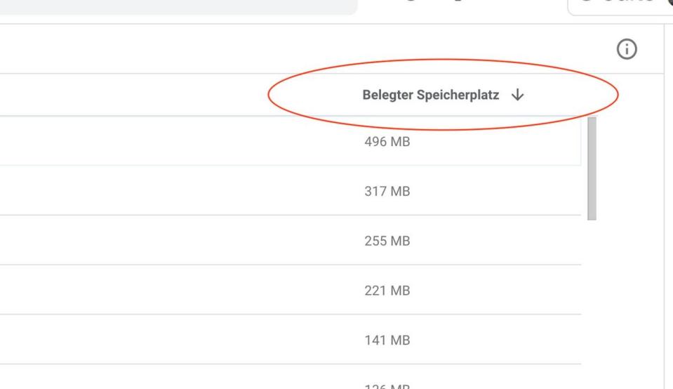 ... sehen Sie eine Liste Ihrer Dateien, die Sie mit dem Pfeil oben rechts neben "Belegter Speicherplatz" nach Größe sortieren können. So lassen sich die schwarzen Schafe unter den Datenriesen finden und mit einem Rechtsklick entfernen.