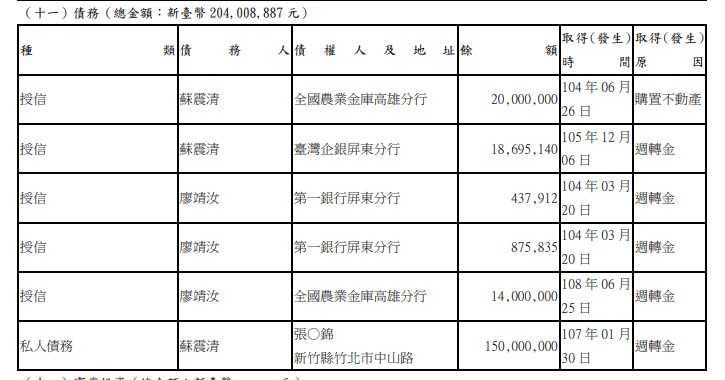 （圖／翻攝自廉政專刊）