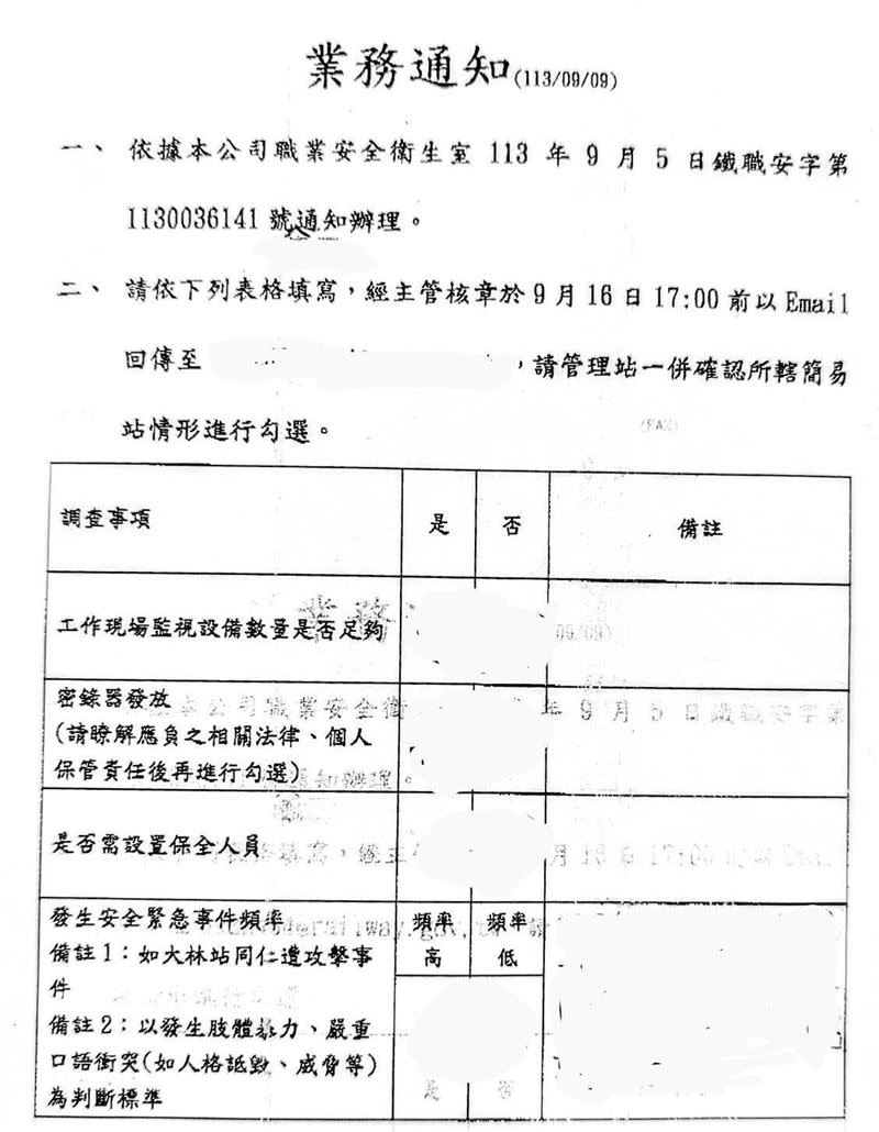 台鐵產業工會爆料幾乎各地員工都沒收到調查表。（圖／產工提供）