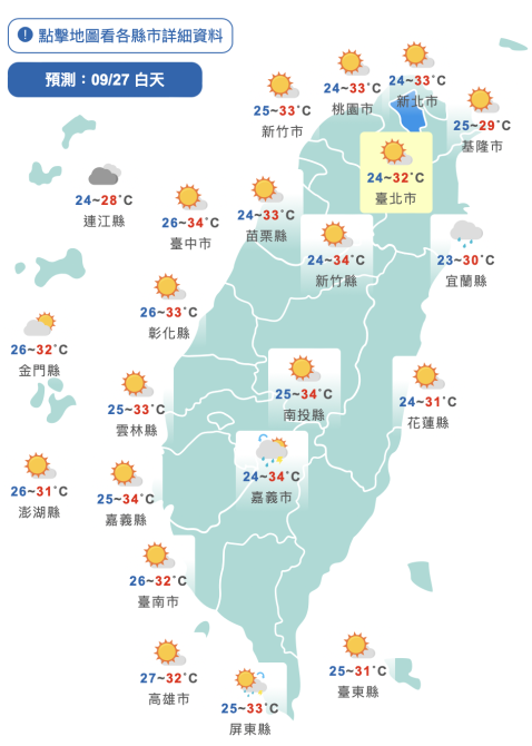 各地天氣晴朗多雲。(圖/中央氣象局)