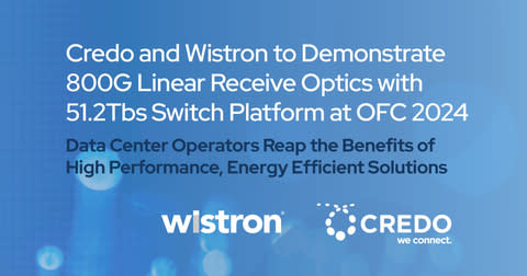 Credo and Wistron to Demonstrate 800G Linear Receive Optics with 51.2Tbs Switch Platform at OFC 2024 (Graphic: Business Wire)