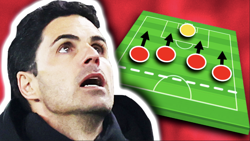  Arsenal's Mikel Arteta and a tactics board 