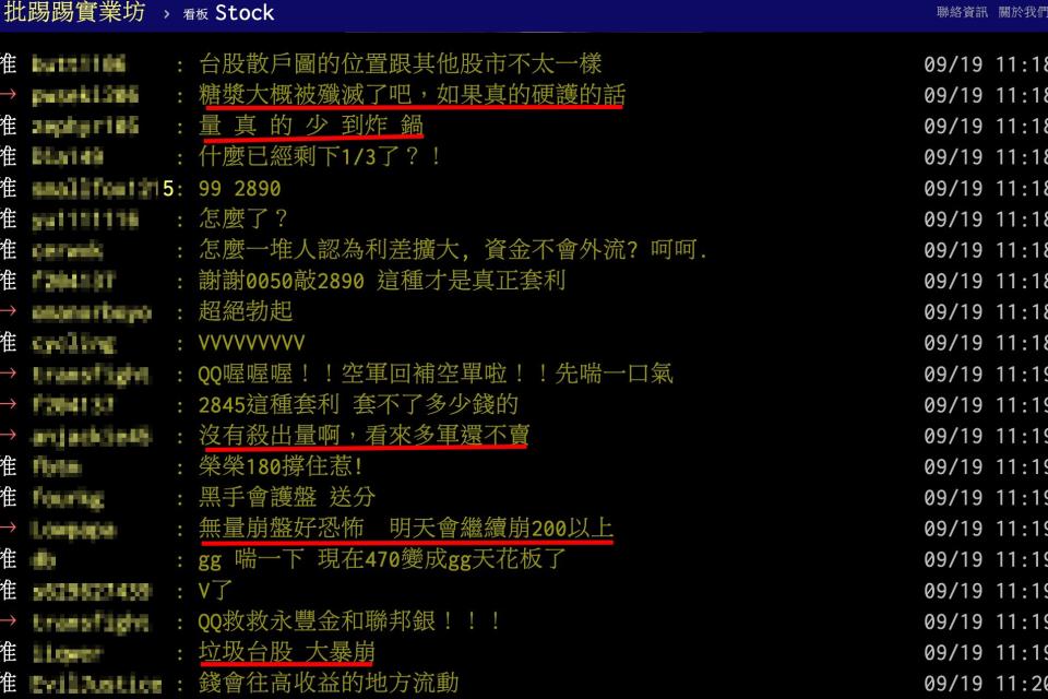 台股無量下跌成為網友熱議話題（圖／翻攝自PTT）