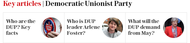 Key articles | Democratic Unionist Party