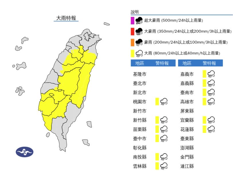 （圖取自中央氣象署網站）