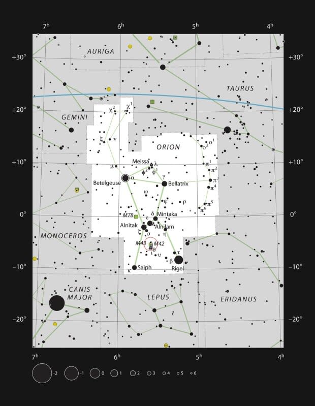 ESO, IAU and Sky & Telescope