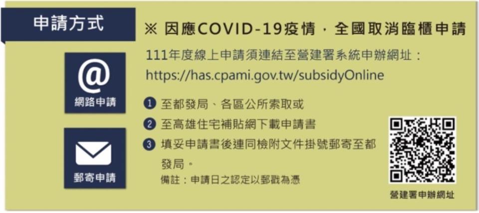 自購及修繕住宅利息補貼申請方式。（圖／高雄市都發局提供）