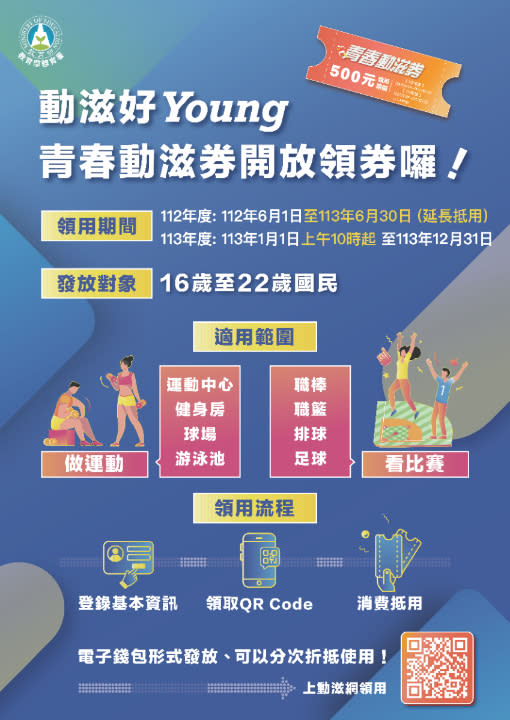 年輕人來領錢了！元旦10點開放登記「爽拿500元」使用方式一次看